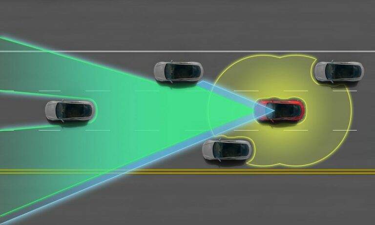 Tesla Autopilot: Everything you need to know » Green Authority